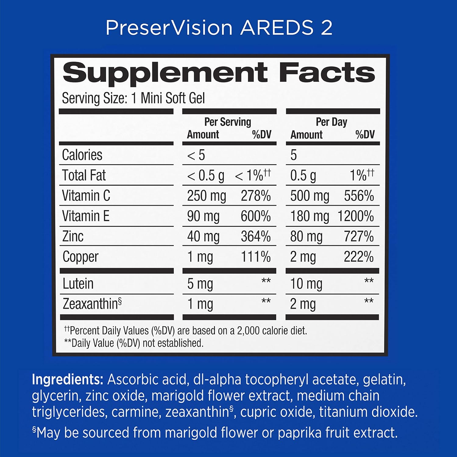 PreserVision AREDS 2 + Multivitamin, 2-in-1 Eye Vitamin, Contains Vitamin C, D, E & Zinc, 120 Softgels